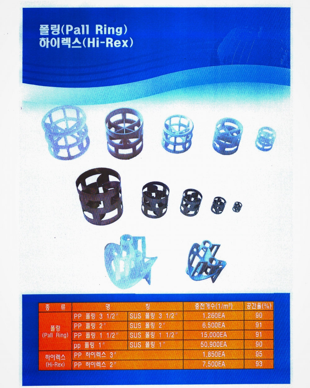 폴링 및 하이렉스